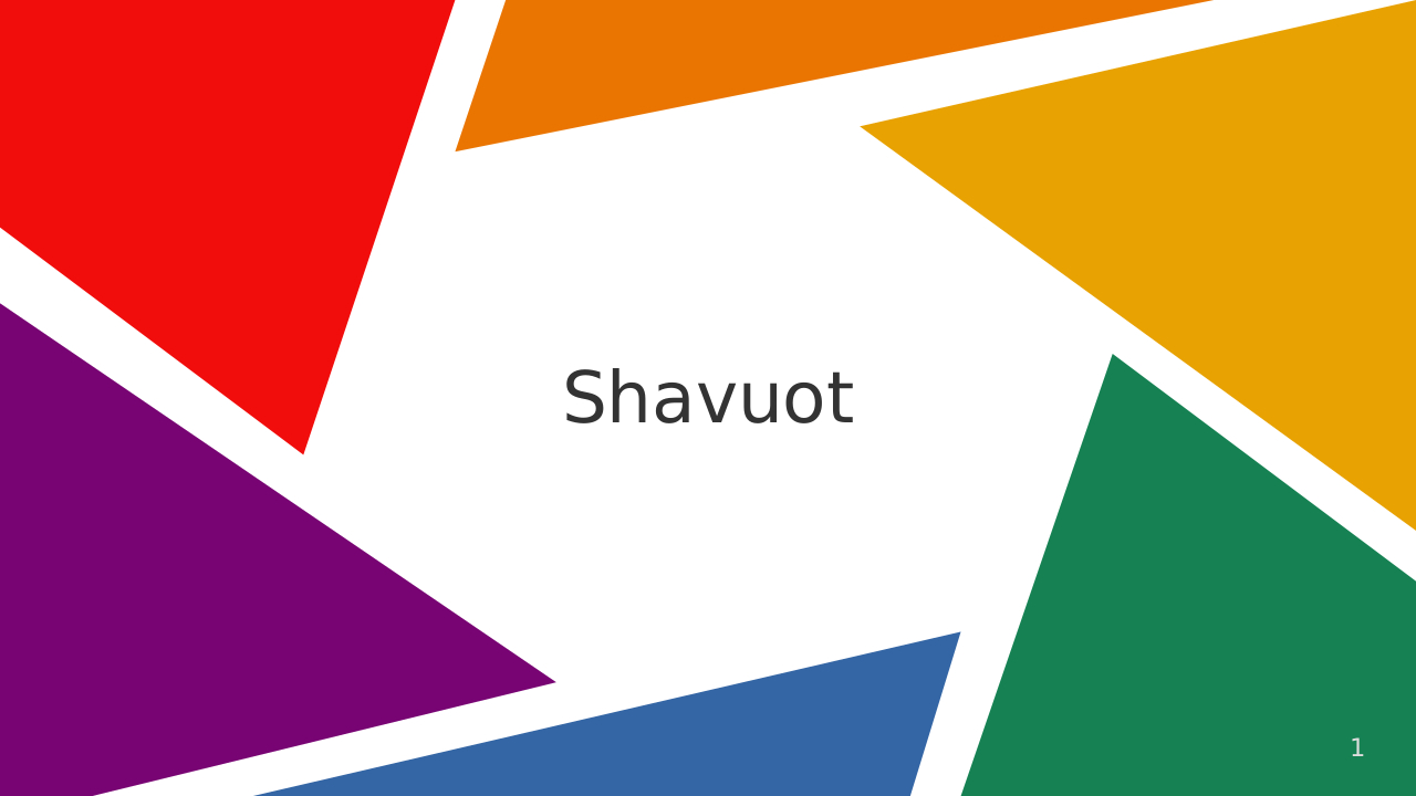 Shavuot in depth